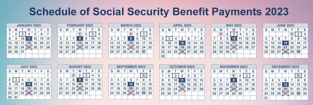 Social Security SSI SSDI Benefit Payments Schedule 2023