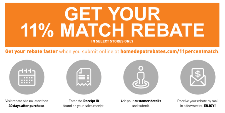 Home Depot Mail In Rebate Status HomeDepotRebates Home Depot Mail In Rebate Status HomeDepotRebates